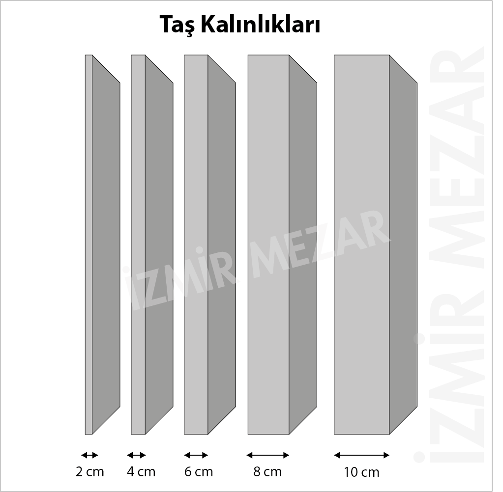 mezar taşı kalnlığı